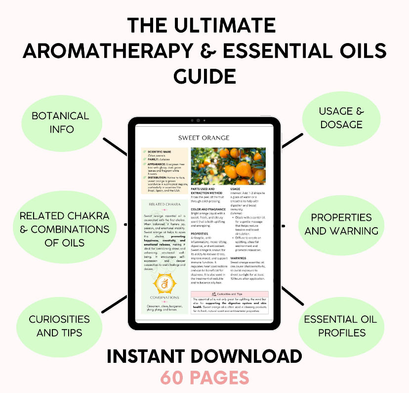 Aromatherapy and Essential Oils eBook