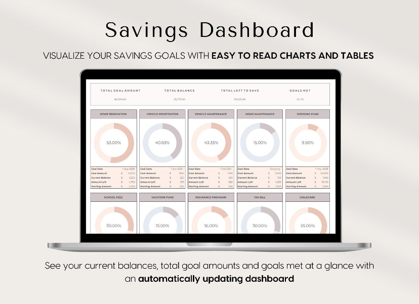 Sinking Funds Tracker