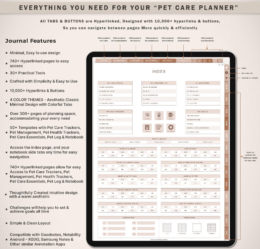 Digital Pet Care Tracker