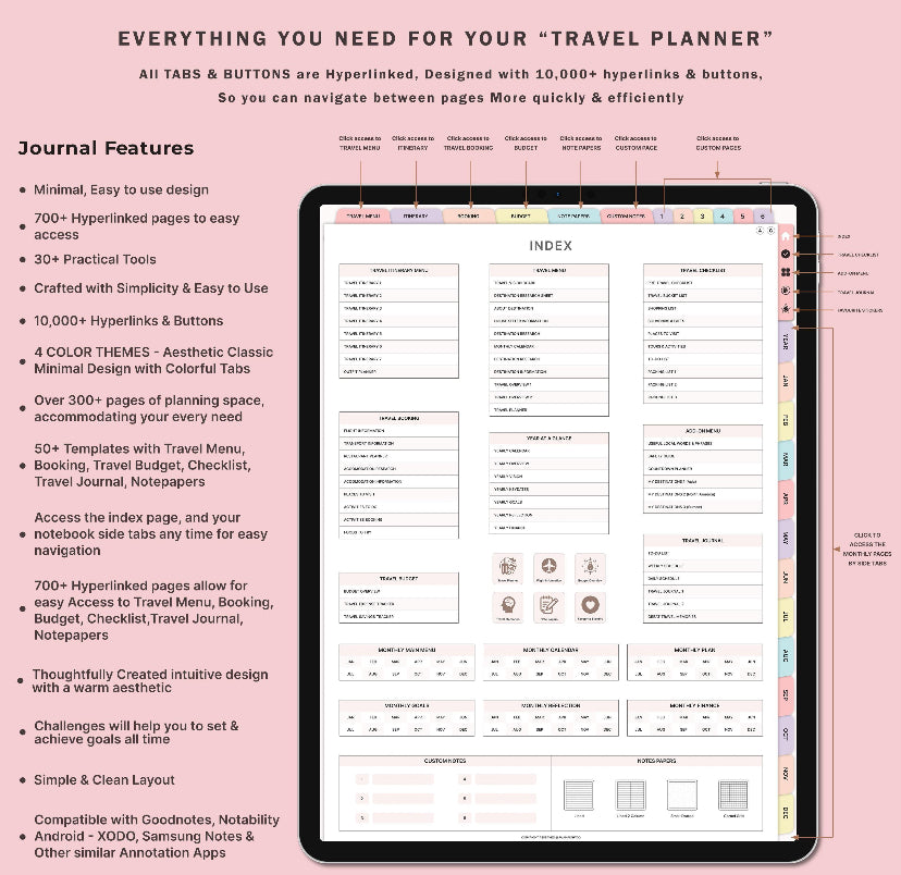 Digital Travel Planner