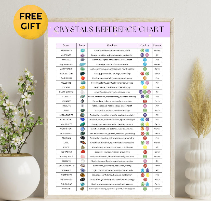 Crystal Journal