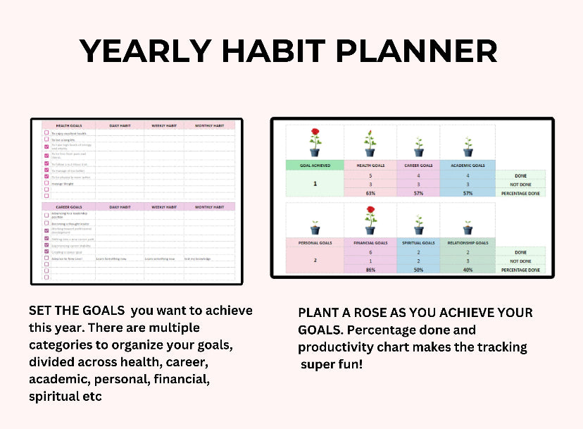 Habit Tracker