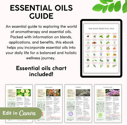 Aromatherapy and Essential Oils eBook