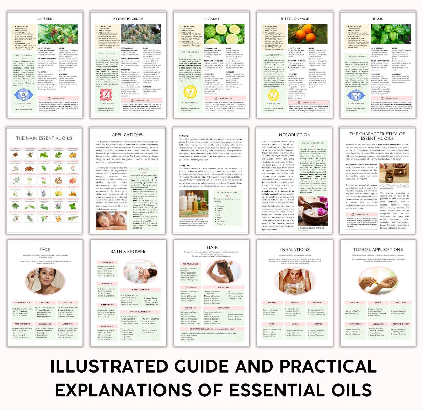 Aromatherapy and Essential Oils eBook