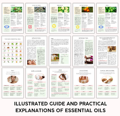 Aromatherapy and Essential Oils eBook