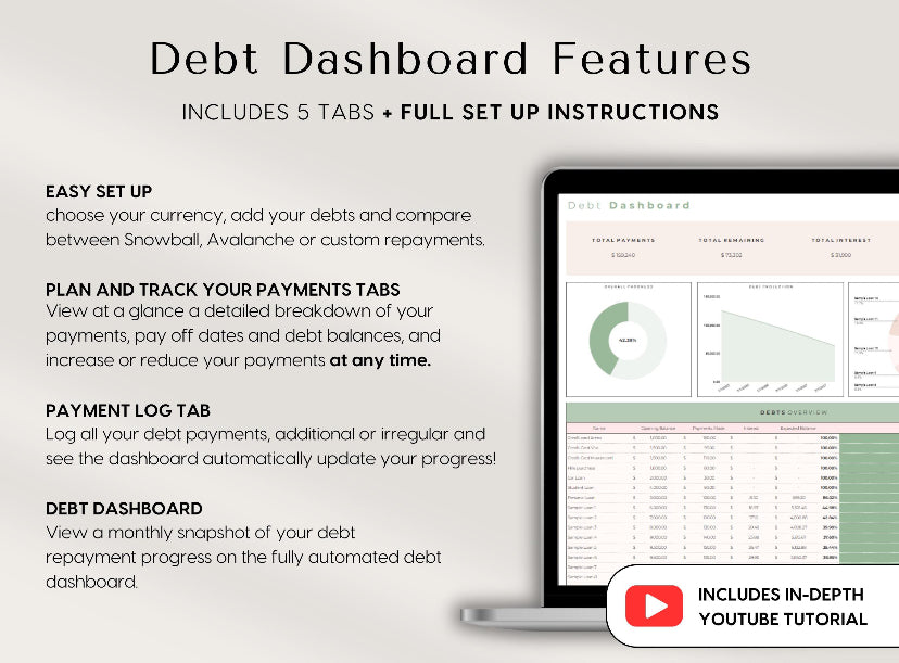 Ultimate Debt Dashboard