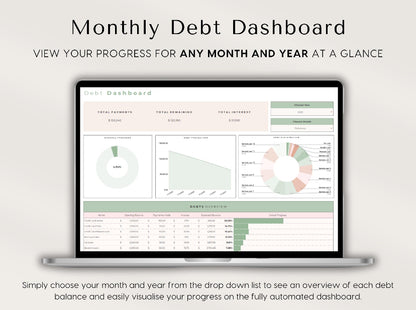 Ultimate Debt Dashboard