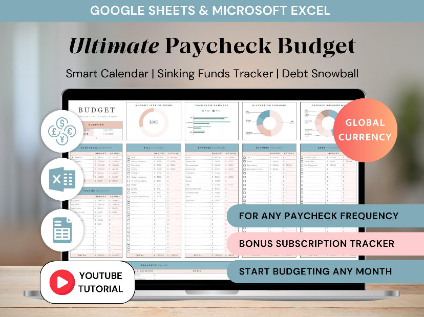 Budget By Paycheck Spreadsheet