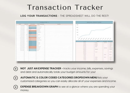 Budget By Paycheck Spreadsheet