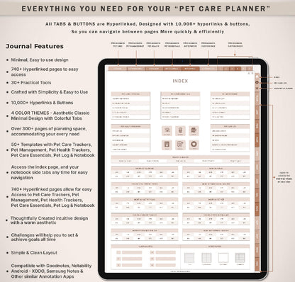 Digital Pet Care Tracker