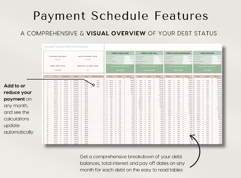 Ultimate Debt Dashboard