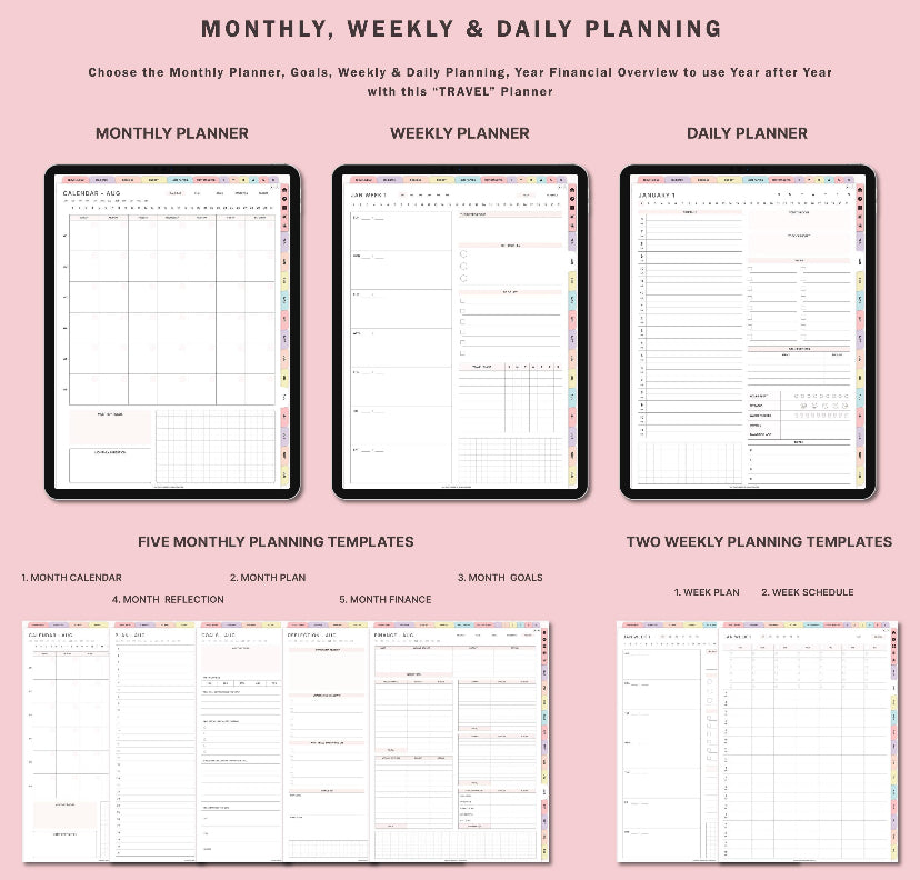 Digital Travel Planner