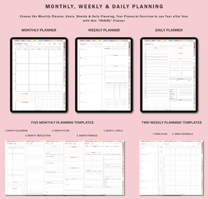 Digital Travel Planner