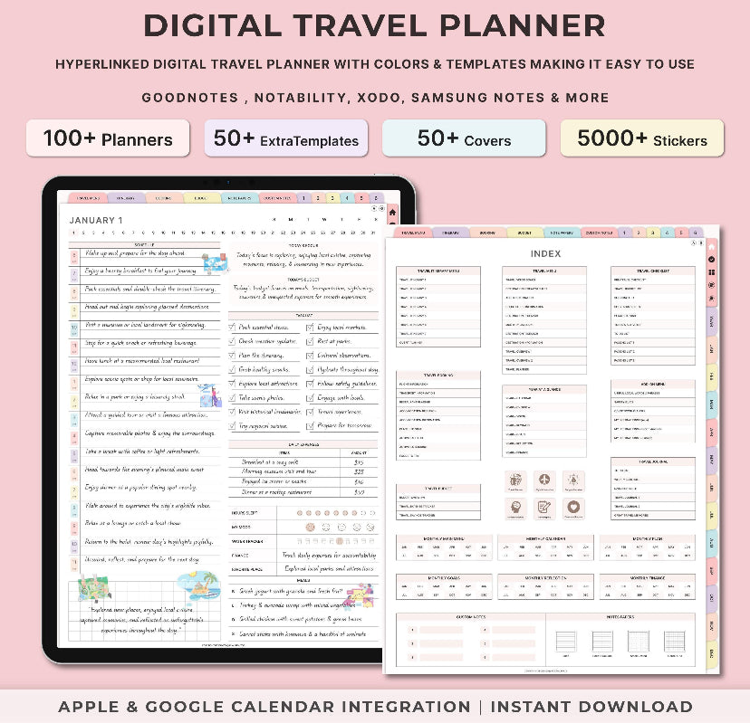 Digital Travel Planner