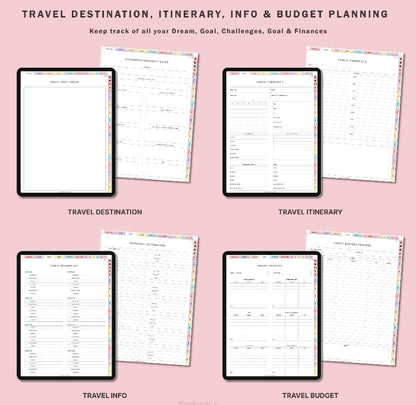 Digital Travel Planner