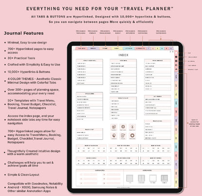 Digital Travel Planner
