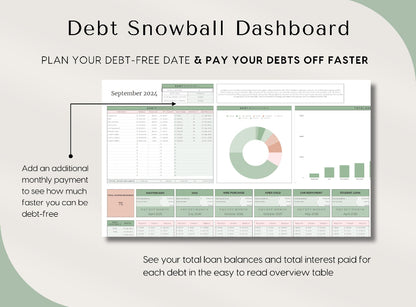 Debt Snowball Budget