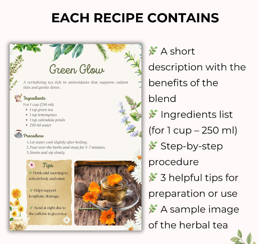 Herbal Tea Recipe eBook