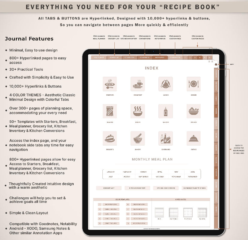 Digital Recipe Journal