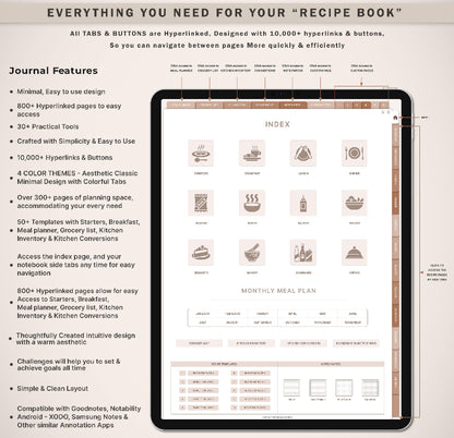 Digital Recipe Journal