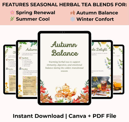 Herbal Tea Recipe eBook
