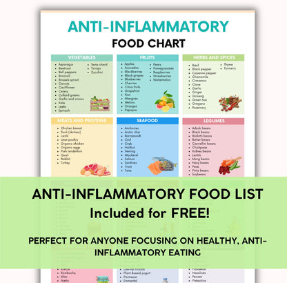 Gut Health Guide