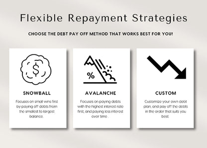 Ultimate Debt Dashboard