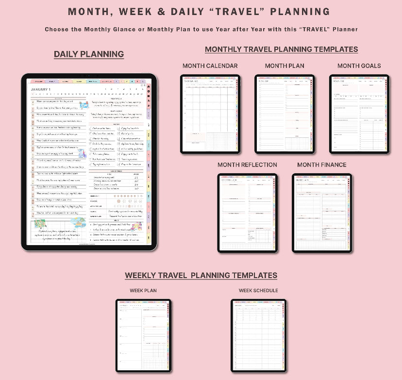 Digital Travel Planner