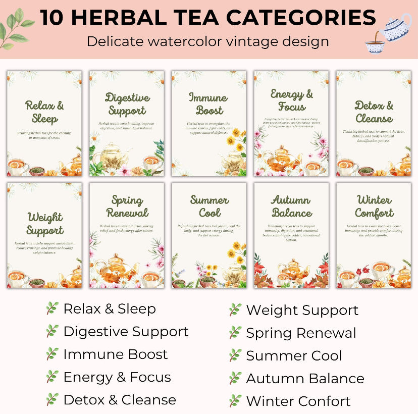 Herbal Tea Recipe eBook