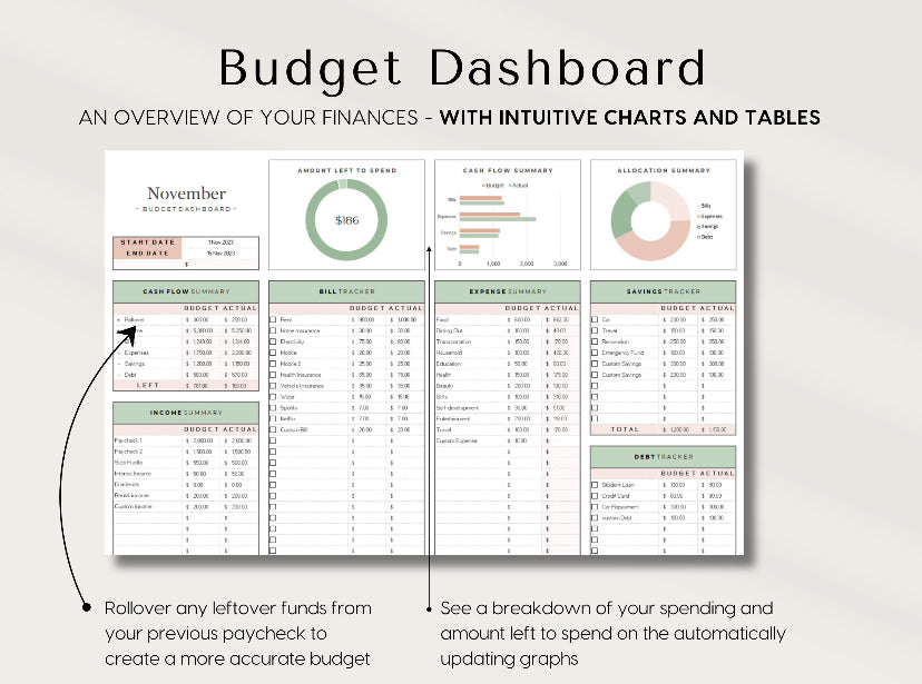 Simple Budget