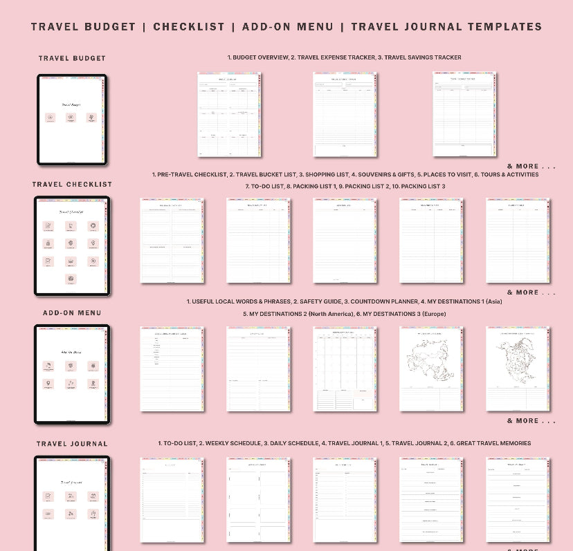 Digital Travel Planner
