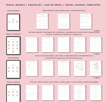 Digital Travel Planner