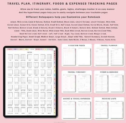 Digital Travel Planner