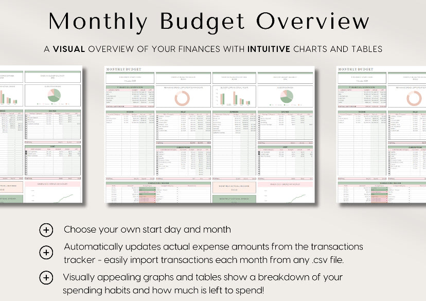 Monthly Budget