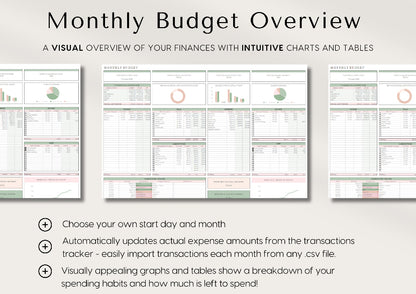 Monthly Budget